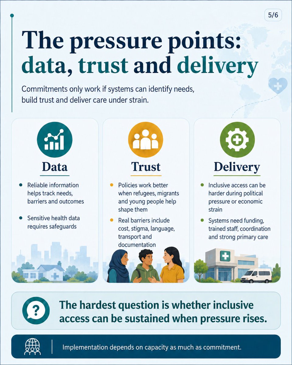 Dev_Discourse's tweet photo. Data use also requires care. Health data involving refugees and migrants can be sensitive, and editors may need to verify what safeguards or standards were discussed, if any.

Read more: https://t.co/QVSCdDdXHx https://t.co/eLcm60uQFt