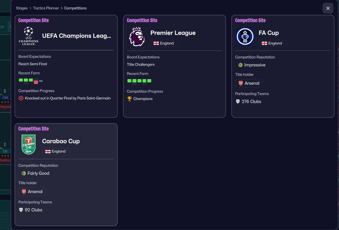 tsasware's tweet photo. Working on a Farioli Porto-inspired setup 

The league output is already very strong:

🥇 Premier League champions
📊 97 points
⚽ 107 goals scored
🧱 33 goals conceded
📈 63% average possession

It is about control, clean circulation and positional stability.

Tactical breakdown will follow.

#FM26