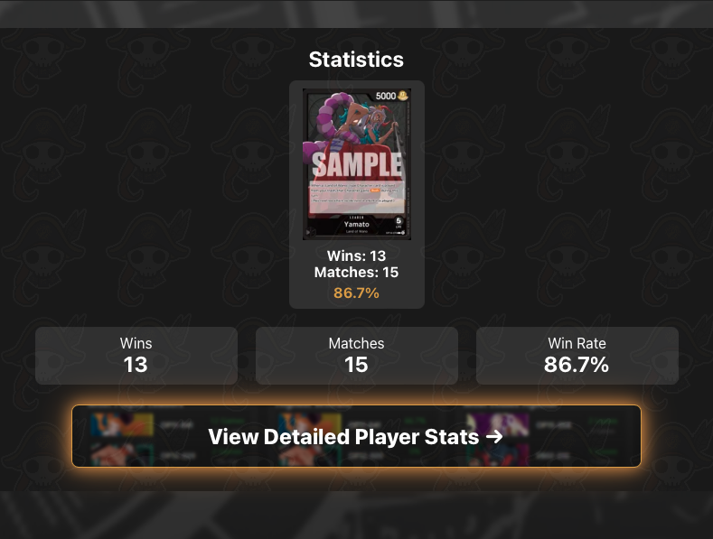 james0606's tweet photo. Black Yamato... I love this character a lot but I just feel its a lil inconsistent. first 3 turns u will roughly know win or lose already. It's definitely a tier 1.5 for sure but not 1 atm https://t.co/0yrBEI6hqw