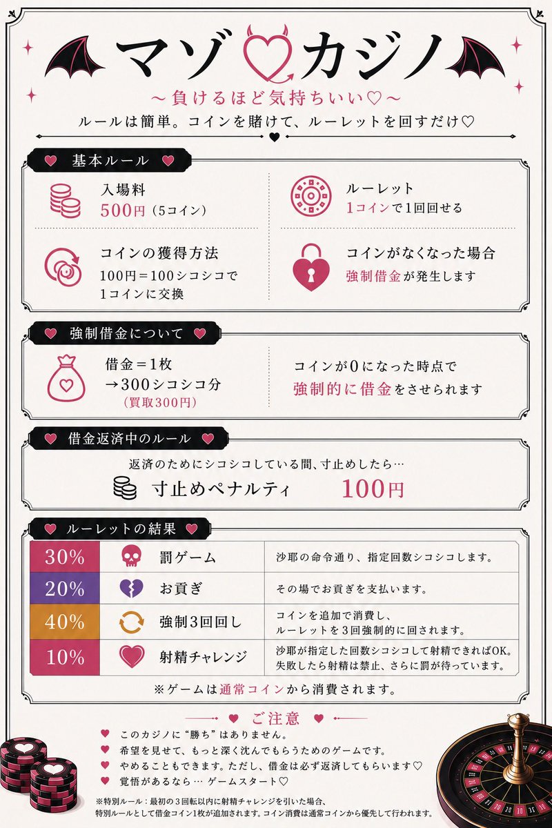 _Saya___2's tweet photo. 新作公開しました✨理不尽な寸止めカジノで絞り取られちゃうマゾさんの話、興味あったら読んでみてね？
#貢ぎマゾ
https://t.co/OaAVslwRVR https://t.co/I7Ivkbij3T