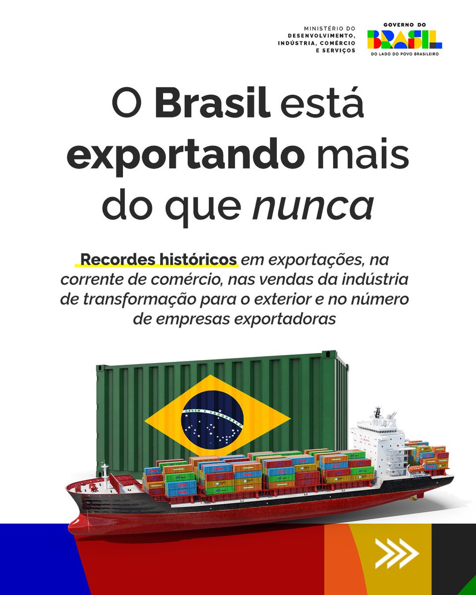 MDICoficial's tweet photo. O Brasil alcançou resultados históricos no comércio exterior. https://t.co/Okl8AMDRvI
