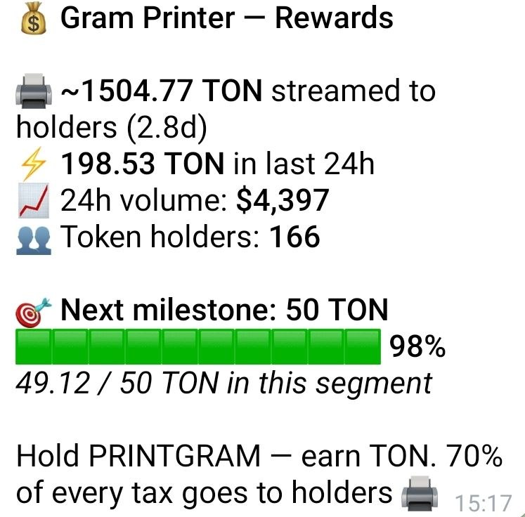 GRAM_PRINTER's tweet photo. 1500 TON distributed! 🚀🚀🚀

1500 TON has been paid to GRAM PRINTER holders in just 2.5 days of a bear market. 🔥

Now imagine what happens in a green market...

And imagine what happens when $TON becomes $GRAM. 👀

#MTONGA https://t.co/kJYtPZ5DGa