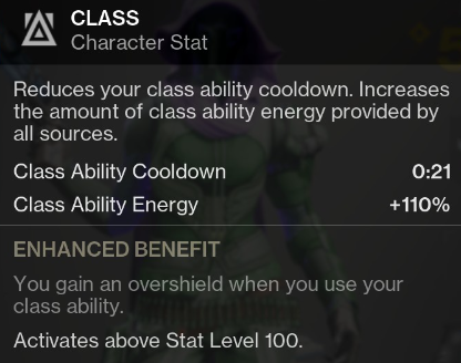 ThatBoyBulldog's tweet photo. Assuming the class stat dmg buff is significant and Crackshot inherits class ability effects, it could be quite the goofy setup with something like speedloader's to get radiant, cure, gain overshield, reload guns, add extra dmg, and buff teammates handling/reloads per dodge https://t.co/7UiXQgBhrb