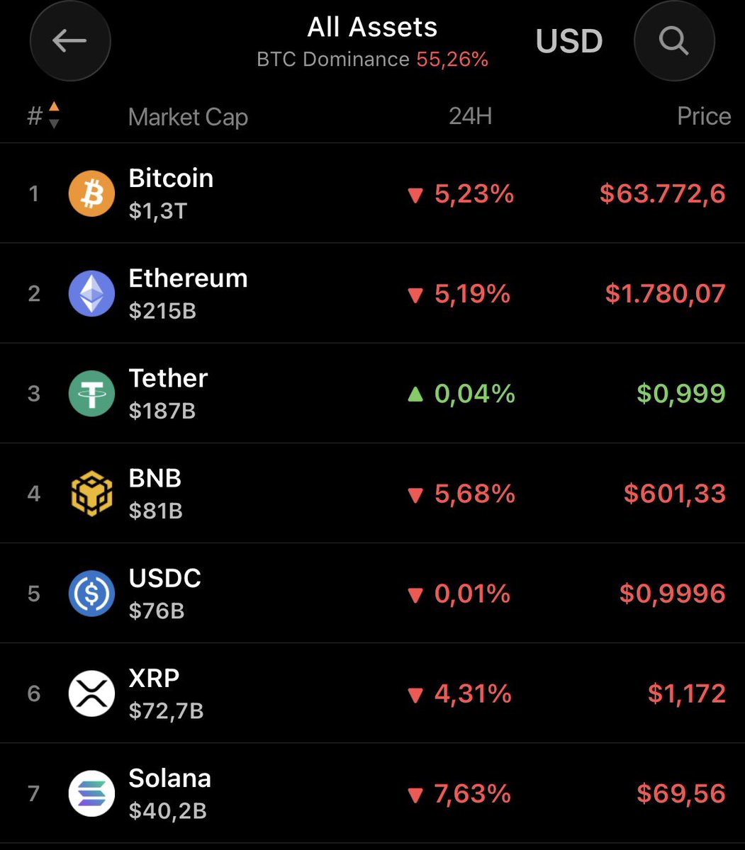 MisterCaller's tweet photo. Workout and crypto https://t.co/ep9TfimeEf