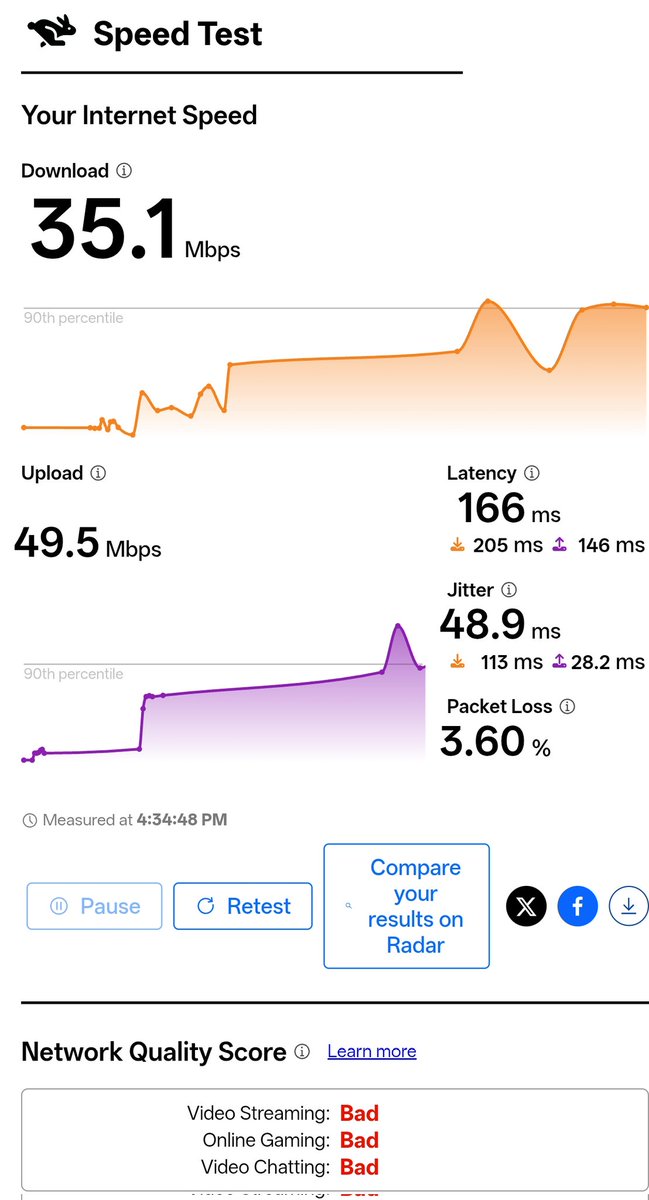 Minato121Min's tweet photo. @bsnl_care why my internet Ping/Latency is so high? i paid Rs.3500 for installation and only got a single band router. I should have gone for Local ISP.@BSNLCorporate @BSNL_AS https://t.co/R45tpIzlPM