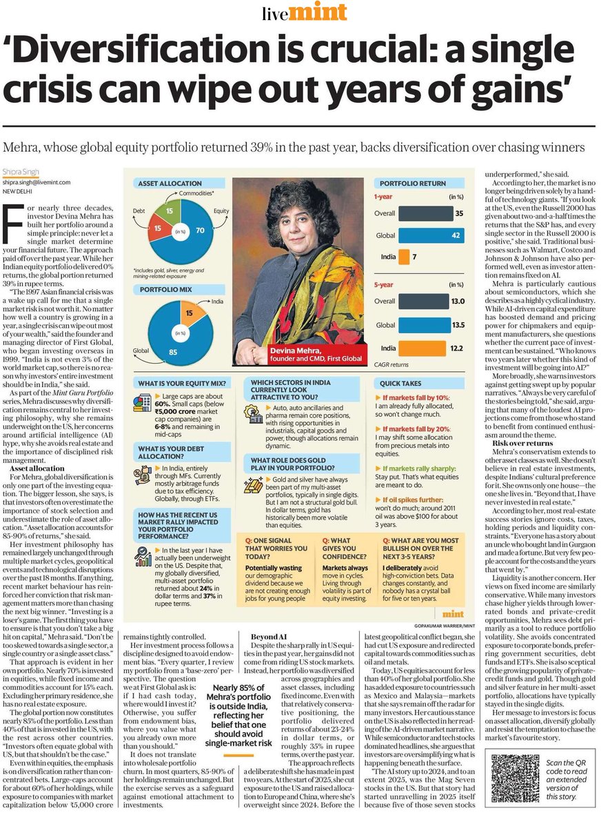 firstglobalsec's tweet photo. If one market crashes tomorrow, what happens to your entire portfolio?

Most investors never think about it until it's too late.

In conversation with @LiveMint, @DevinaMehra shares the investing principles she's followed for decades—and why avoiding big mistakes matters more than chasing the next big winner.

Read the full interview.

Link in the thread below!
