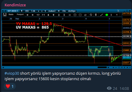 YldrmRDM's tweet photo. #viop30 kendimizce salladık bişiler. tutarsa bildik deriz, tutmazsa çokta umrumda🤪🤪🤪 https://t.co/PEJUz2ndlB