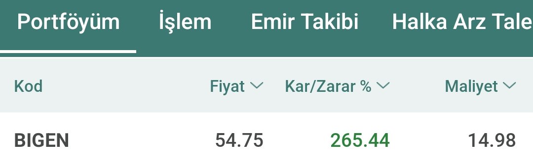 hmtugrul's tweet photo. Sıfır maliyetle bekliyoruz 🙂 https://t.co/oIrg2koiU1