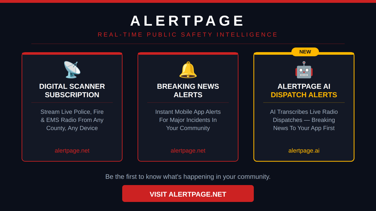 alertpage's tweet photo. Check out all that we have to Offer - https://t.co/3S9MW5OPG5 https://t.co/5zVeq0pLnX