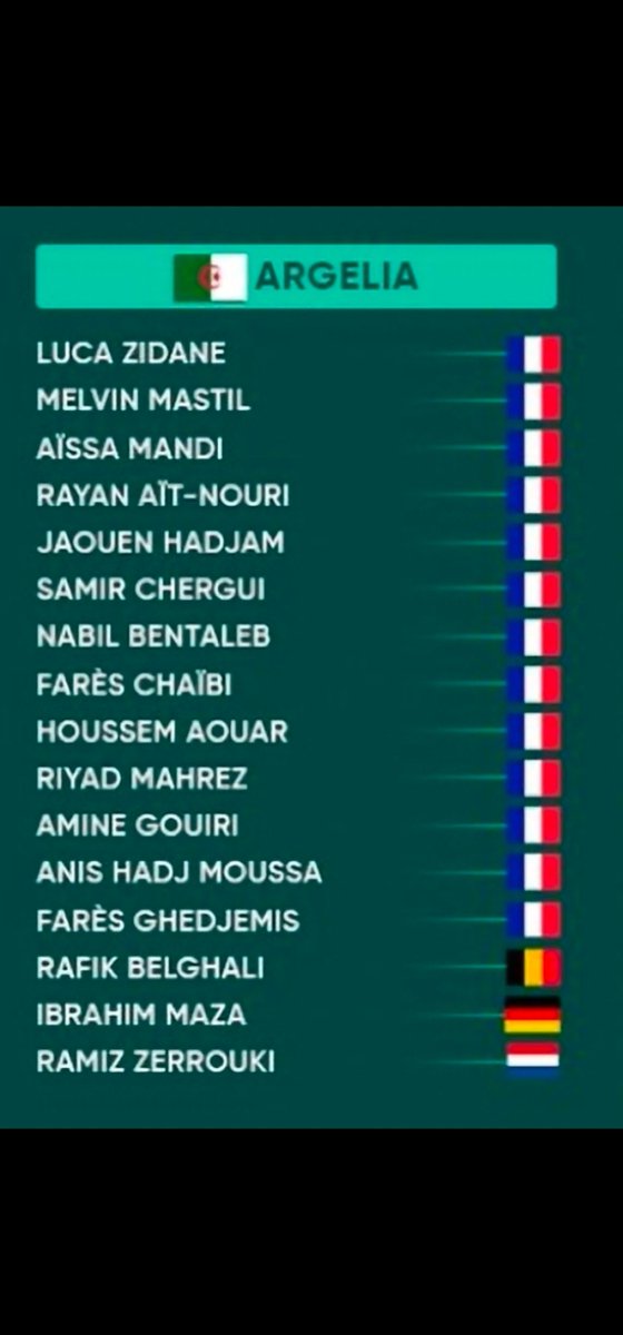 _PSVwatcher's tweet photo. @UiuMohamed @OffDidin You even play with a dutch player and almost whole squad is French https://t.co/xaIkQidRb4