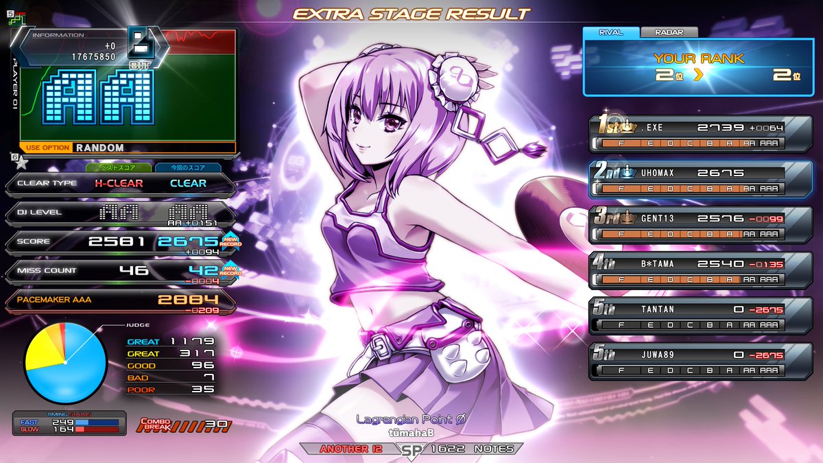 uho_max's tweet photo. 残りをペタリ。Binary Black Holeもノマゲできてよかった。(最後はあんみつでごまかしたｗ) https://t.co/m3aSwOglBJ
