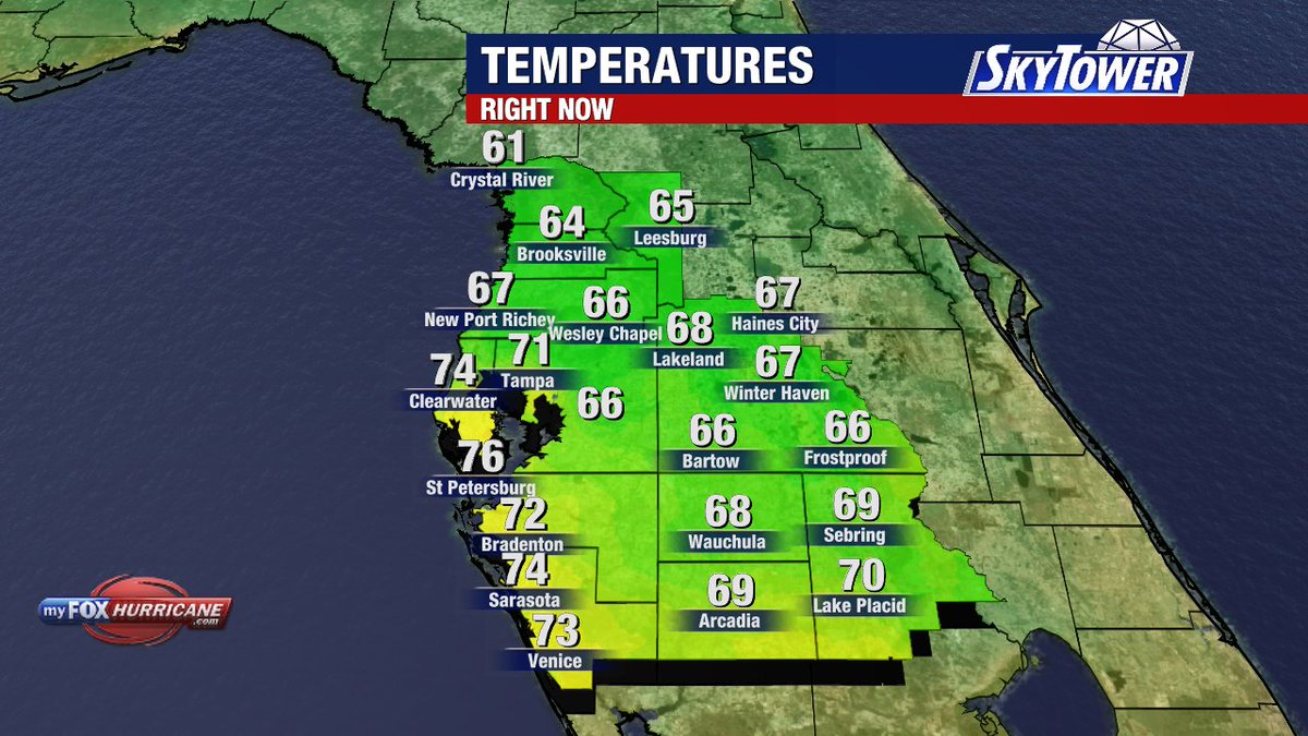 DaveOFox13's tweet photo. Good Morning! Here is a check of your 7am temperatures. https://t.co/X1Bw5bhVTg