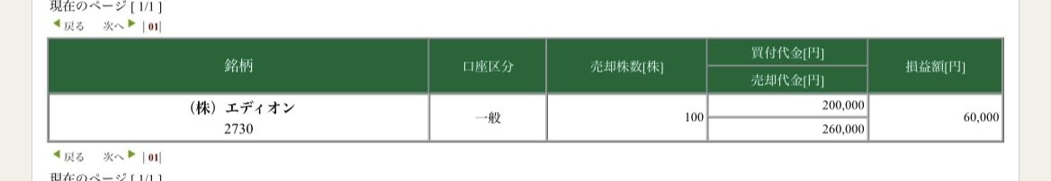 5年後に退職したい主婦@資産形成 tweet media