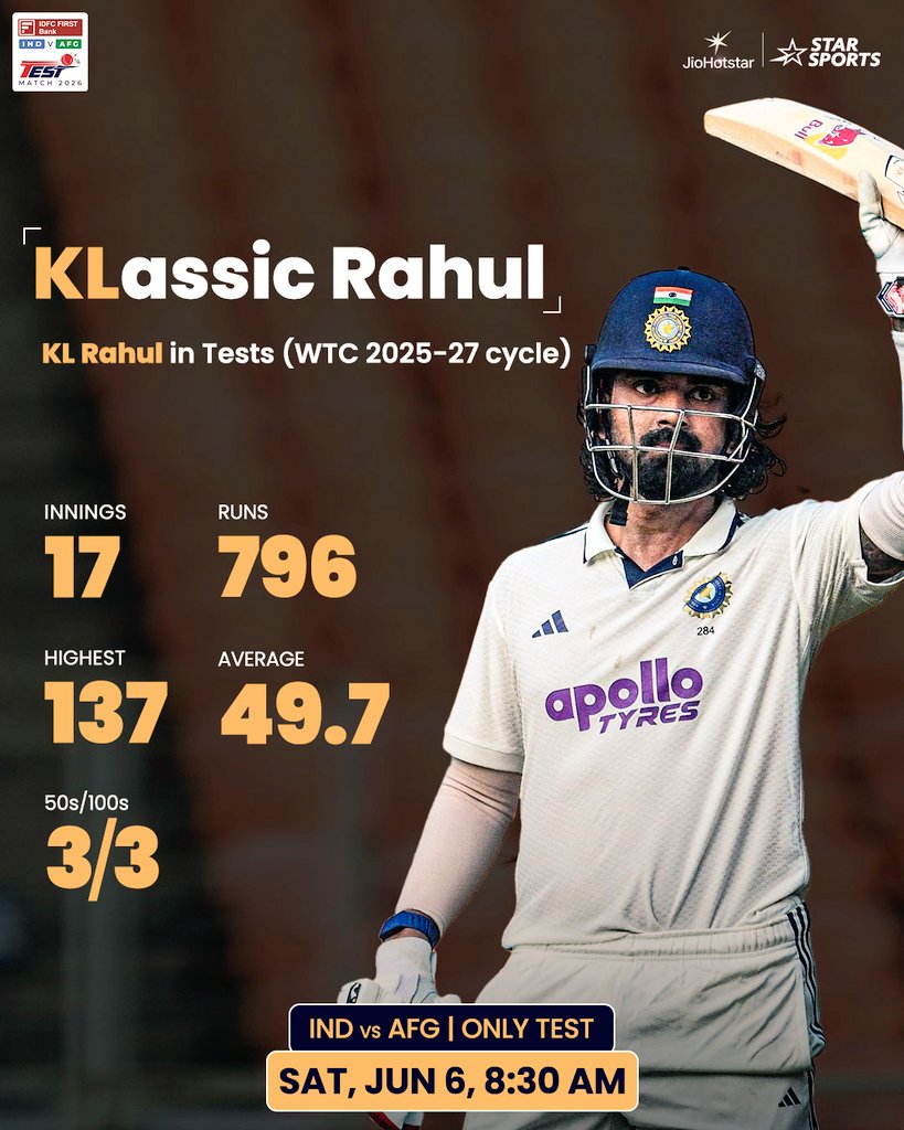 Kunal_KLR's tweet photo. Star Sports poster for classy KLR. 😍🤍 https://t.co/08X3nnnFuk