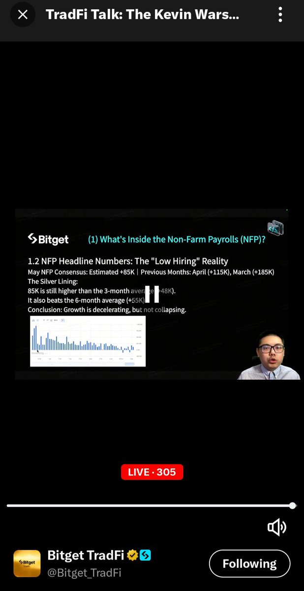 Flina23's tweet photo. @Bitget_TradFi Tune in ✅ https://t.co/ocff8NGfIU