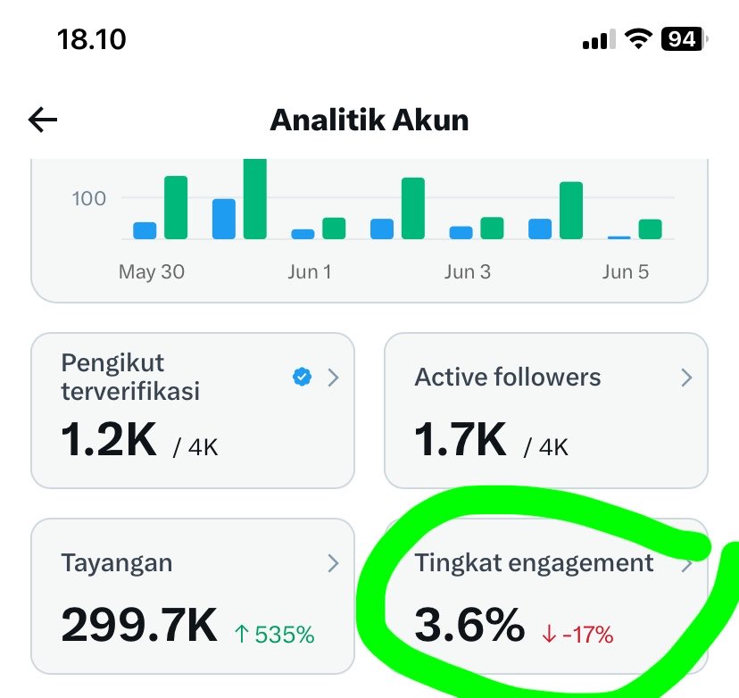 Rzisih tweet media
