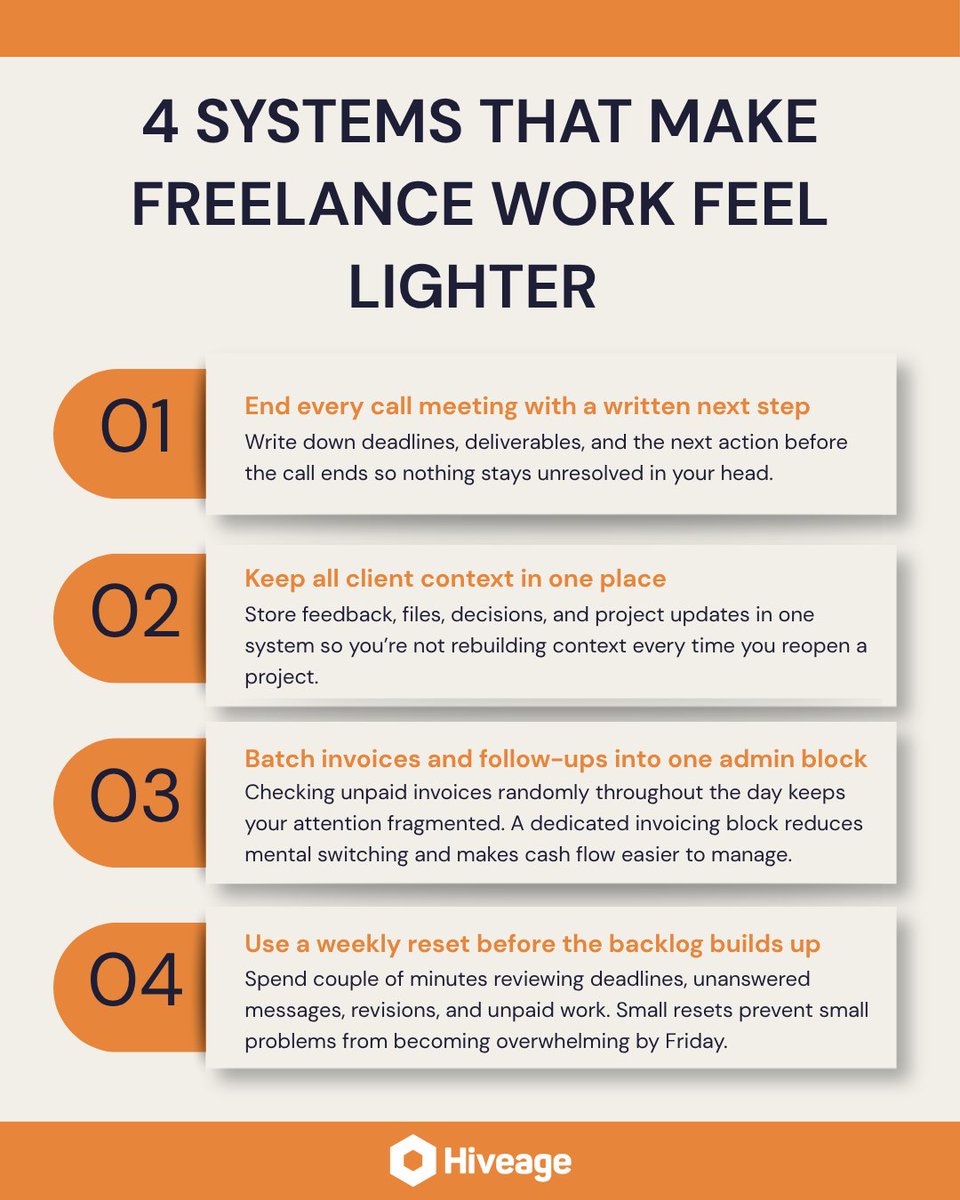 hiveage's tweet photo. Freelancing can start feeling mentally heavy when too many small tasks compete for your attention throughout the day.

An unpaid invoice, a client follow-up, and feedback you still need to send can quietly pile up while you’re trying to focus on actual work.

Simple systems help reduce that friction. 

The 1% Daily Improvement Routine was made for freelancers who want calmer and more manageable workdays without completely rebuilding their workflow.

Get it here:
https://t.co/Wr75b1FxVE

#freelancing #workflowautomation