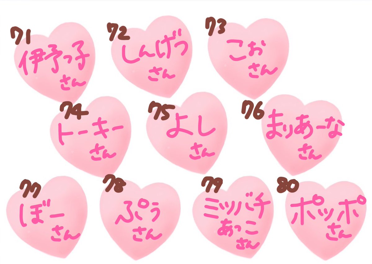 ayumm1231's tweet photo. 71位〜100位まで、そして駆けつけてくださった全ての皆さまへ😊 https://t.co/sAGKBSJLeG