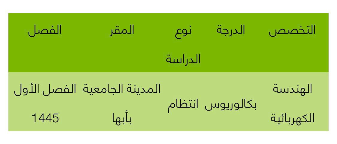 errenrr's tweet photo. كل شي تغير كنت اقول العام من حولي زهر
واليوم ماحولي زهر وين النخيل الشاهقه؟ https://t.co/WL4msQqcTT