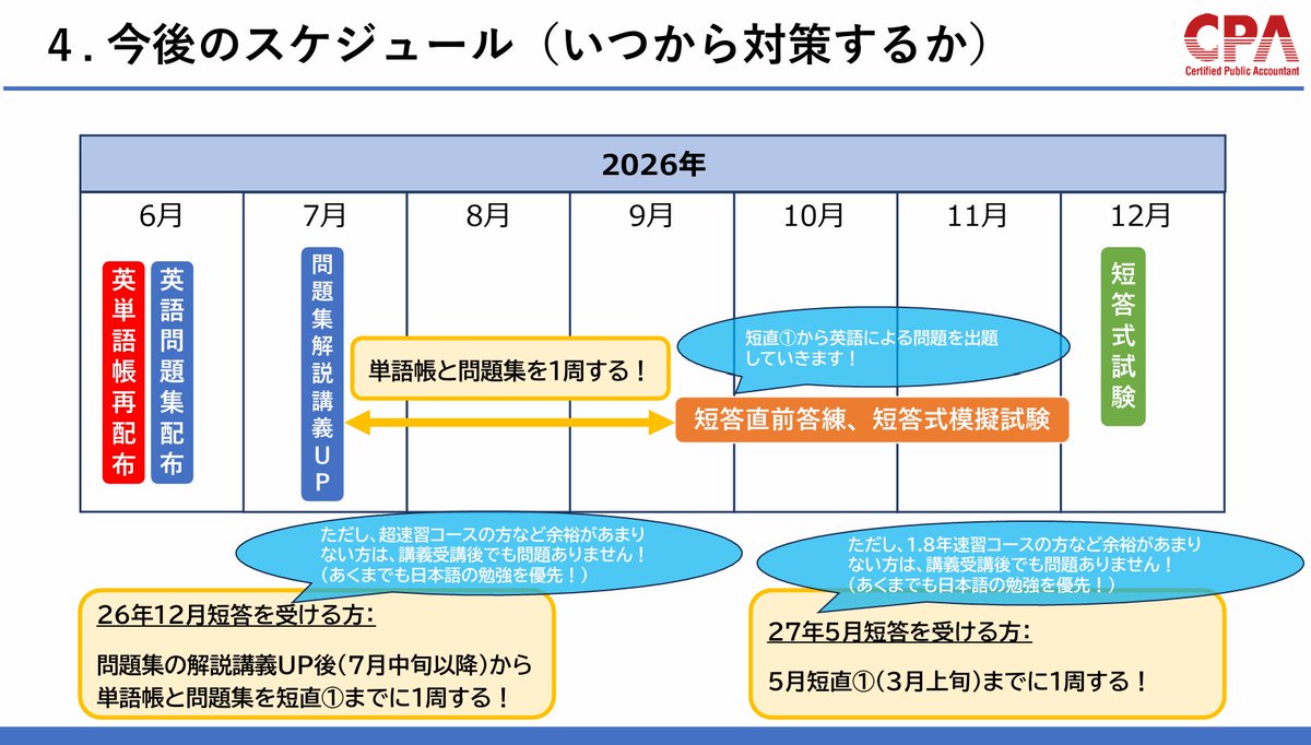 CPA_Tsukamoto's tweet photo. 英語学習について各科目ガイダンスをリリースしています！
監査について、具体的にどのように対策するかは、動画を視聴してほしいのですが、いつから対策するかという観点では、どんなに早くとも7月中旬以降です。大学生の受講生の方は、学校のテストもあると思いますので、テストが終わった8月から短直①（監査は9月下旬ごろを予定）に向けて英単語帳と問題集をそれぞれ1周程度すればよいかと思います。
短直①以降は、基本的に単語の確認くらいで大丈夫です！（問題集は無理にやる必要はありません！）