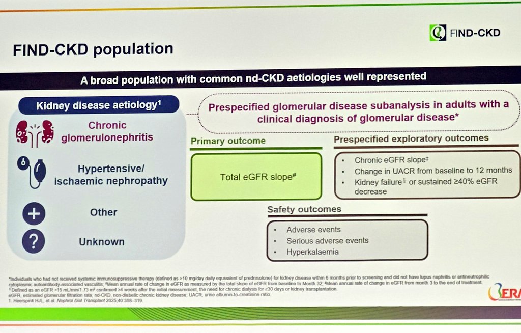 Arunkr_Dr's tweet photo. @ERAkidney @VladoPerkovic @HeerspinkHiddo 57% of #FINDCKD participants had glomerular disease.

📉 Slower eGFR decline with finerenone 
📉 Lower albuminuria 
📉 Fewer kidney-CV events

Benefits appeared consistent across IgAN, FSGS, MN and other GN subtypes.

#ERA26 #GlomerularDisease https://t.co/OHj6ATPSjU