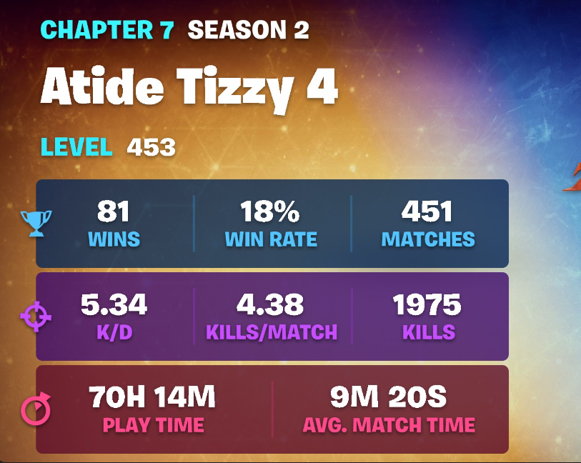 TizzyGFX's tweet photo. @knaxxvfx @Brolessfn ... https://t.co/T7eiM01ZtH