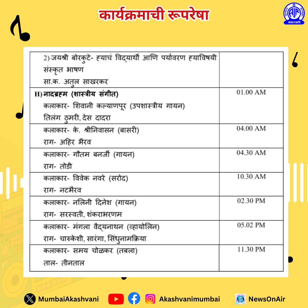 MumbaiAkashvani's tweet photo. अस्मिता वाहिनी कार्यक्रमांची रूपरेषा . . . #Sunday 07/06/2026 #programme #asmitavahiniआकाशवाणी मुंबई केंद्राचे कार्यक्रम लाईव्ह स्ट्रीमिंगवर ऐकण्यासाठी डाउनलोड करा, #NewsonAir हे मोबाईल ऍप्लिकेशन https://t.co/CYlqBLdCiz