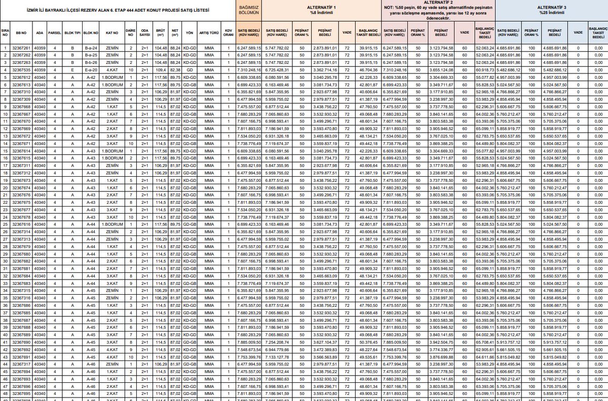 Bankadaki Bilir Kişi tweet media