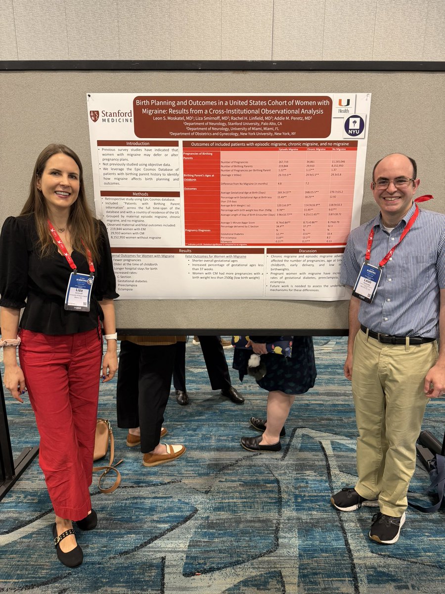 PMRHeadacheMD's tweet photo. Day 1 of @ahsheadache #AHSAM kicked off with a bang! Such inspiring work presented thus far. Cannot wait see what day two has in store. 🧠@WNGtweets #HeadacheMedicine #MedEd @PennNeurology @UMiamiNeuro @Stanford_Neuro #HCoE https://t.co/q2tKH4avpu
