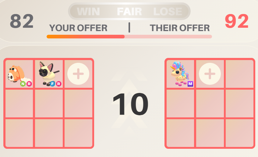 kumplings's tweet photo. would anyone do this for mega candicorn? its a bit under i can add but siamese cat is also rising so im tryna get for small op 🙏 https://t.co/d3b5zTrclI