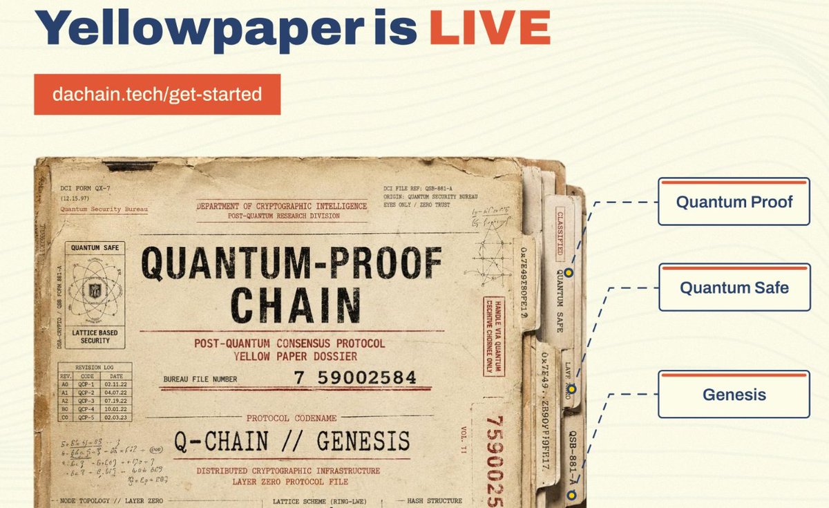 davisj0550's tweet photo. One detail from DAC's yellow paper stood out to me:

PoQW uses quantum annealers for mining instead of traditional SHA-256 hash competition. If it works at scale, blockchain mining could look very different in the future. https://t.co/ji33pJJZBu