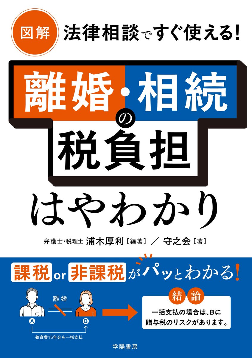 gakuyo_horitsu's tweet photo. 制作中の新刊をお知らせします👷‍♂️

7/2頃発売
『図解　法律相談ですぐ使える！　離婚・相続の税負担はやわかり』

家事事件の【課税・非課税】がパッとわかります💡

元裁判官の弁護士と、税法理論・実務研究会に所属する税理士らによる解説です📝 https://t.co/1Lu8ekHEzi