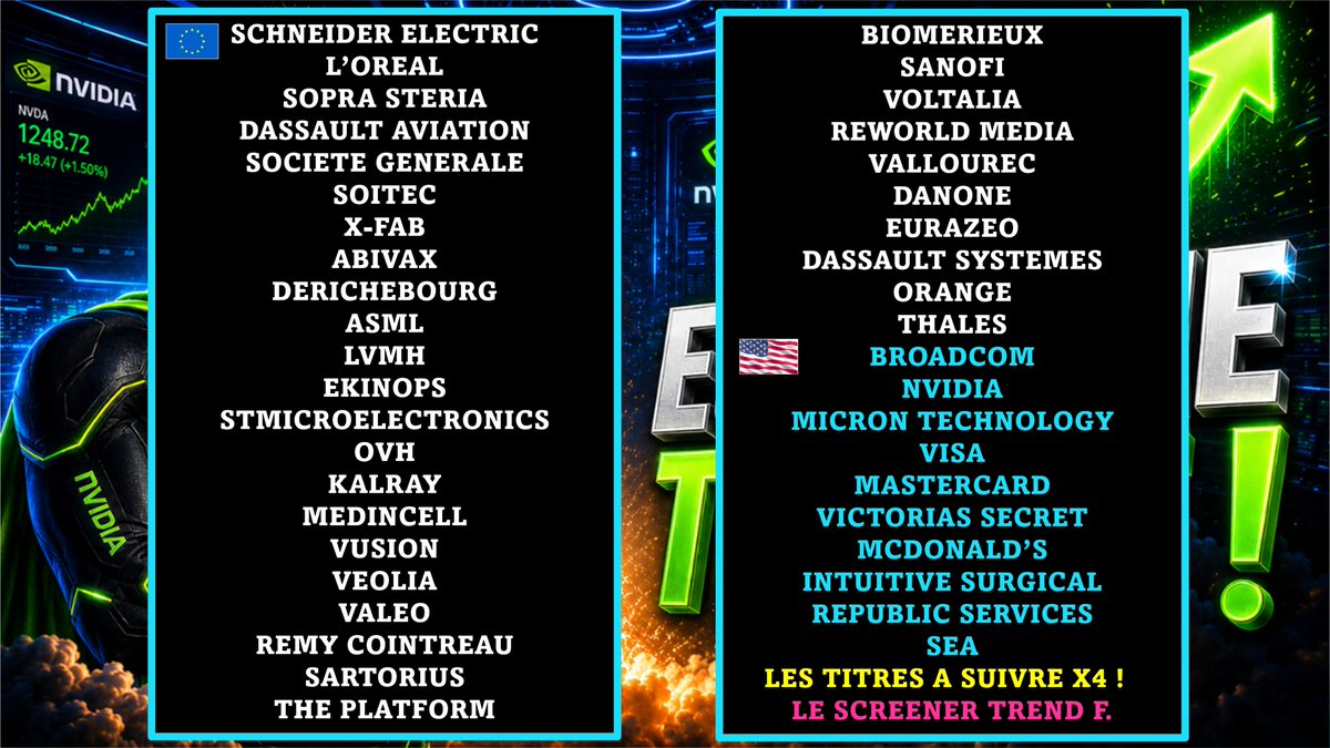 TINO | Bourse, Banque et Investissement | 〽️🔟 tweet media