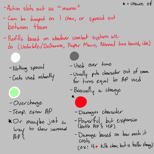 MoogMeg's tweet photo. More concepts https://t.co/E9OcTWKARw