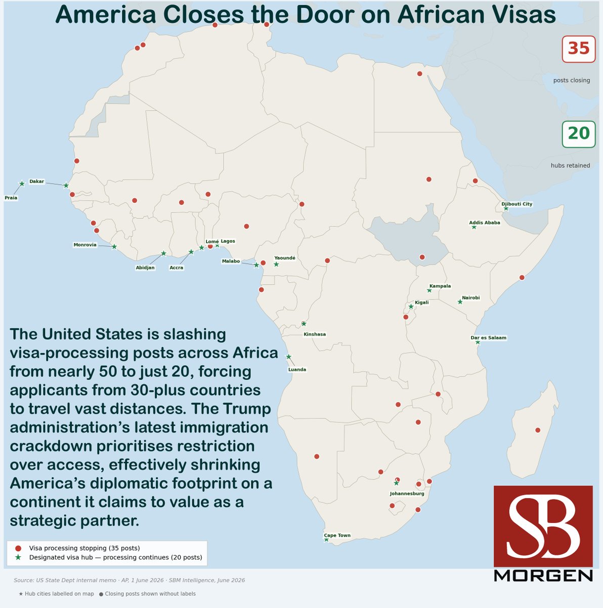 sbmintelligence's tweet photo. 🌍Africa Watch: 🇺🇸#America will cut African visa-processing embassies from nearly 50 to about 20 starting this month

https://t.co/9WhoCL81sZ https://t.co/n2OhsGlI5y