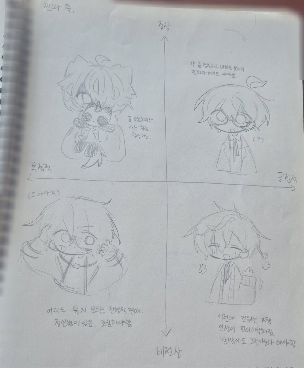 CandySweetry's tweet photo. 友達が描いてくれた
#まいごえん図工部 #gluttomy
#milgram_fa #잃어버린정신머리를찾아서 https://t.co/czmbdotiyi