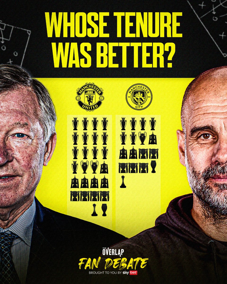 WeAreTheOverlap's tweet photo. Manchester has been home to two managerial giants 👑

But who had the greater reign: Sir Alex Ferguson or Pep Guardiola? 🏆 https://t.co/we6nJn6twG