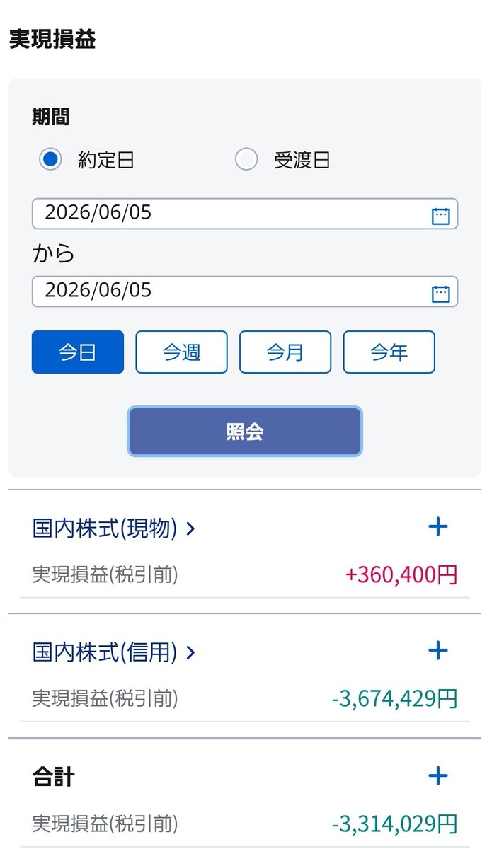 bua15650's tweet photo. 今日の結果は-331万円💸

どうしてもこの上昇相場に乗り遅れたくない！稼ぎたい！という気持ちから大して根拠もないやり方をロットをはって雰囲気トレードでしてしまいました

まだ今年の利益は+450万ほどで自分にとっては充分な利益ですのでしばらくお休みして気持ちを整えたいと思います

では🙇 https://t.co/D3a6TJmw0m