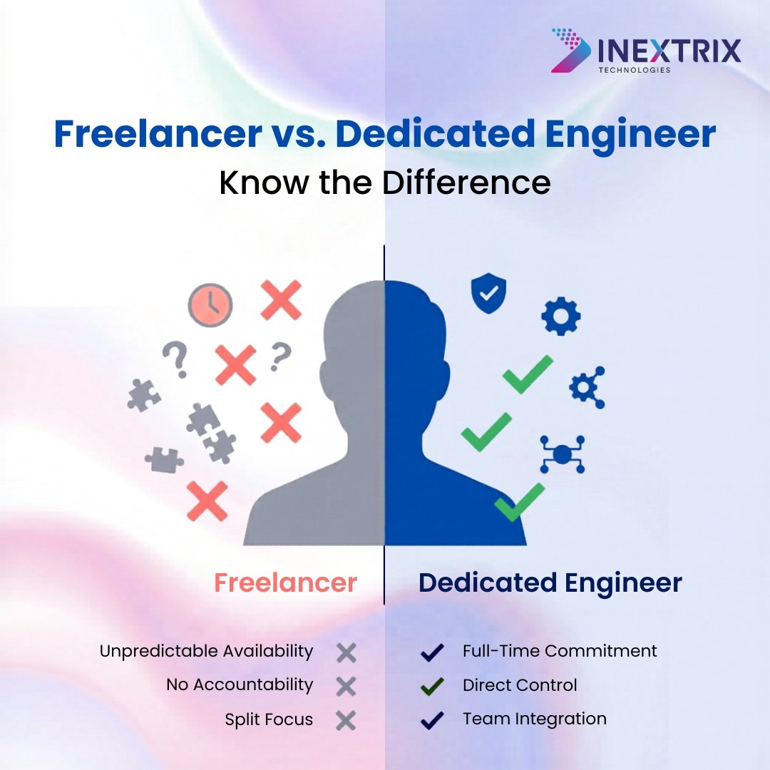 Inextrix tweet picture