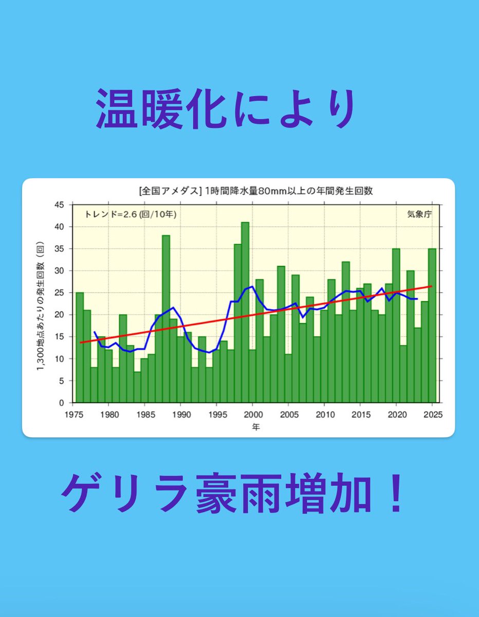 1975年6月5日、国連人間環境会議が開催され人間環境宣言が採択されまし