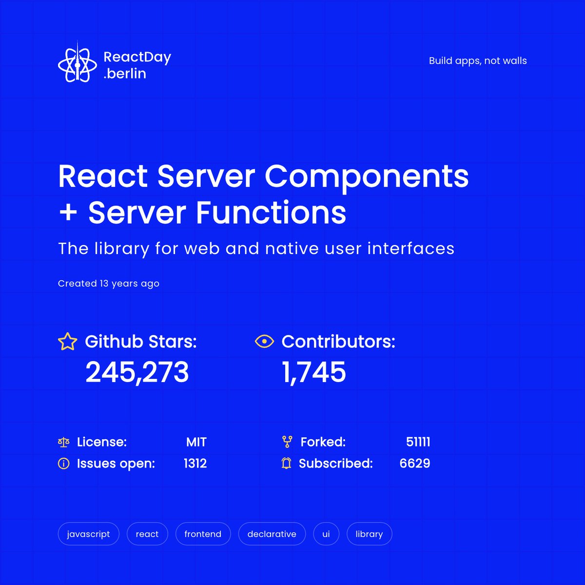 reactdayberlin tweet picture