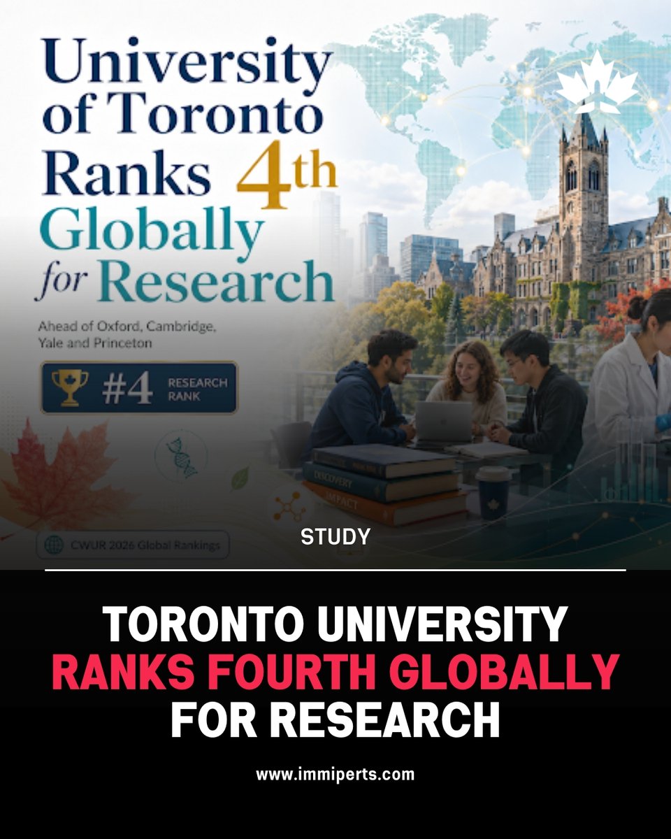 immiperts_ca's tweet photo. University of Toronto ranked 4th globally for academic research in CWUR’s 2026 rankings, placing ahead of several leading Ivy League and UK institutions.

Click to know more - https://t.co/WkTCoznaj2

#UniversityOfToronto #HigherEducation #Research https://t.co/CrBUlSB84m