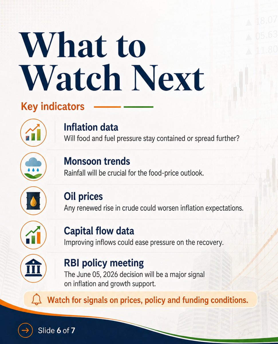 Dev_Discourse's tweet photo. The main policy dilemma is that the inflation pressure identified in the report is largely driven by food and energy, not broad domestic demand. Interest rates cannot directly produce rainfall or lower global oil prices. https://t.co/eq5Zcg2uwR