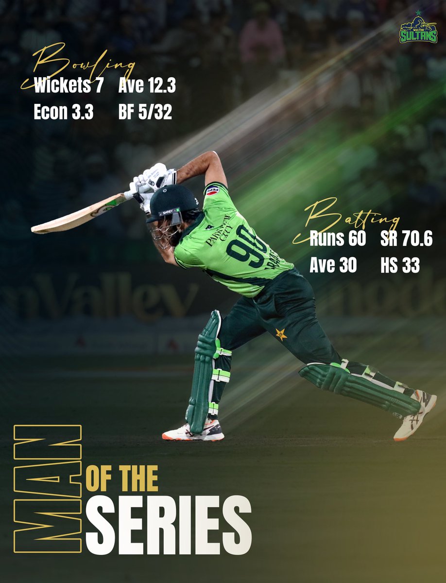 MultanSultans's tweet photo. Player of the Series🇵🇰

Arafat Minhas stepped up with both bat &amp; ball, delivering when it mattered most. A promising young talent making his mark on the international stage 🙌🏻

#totalcricket #makeithappen https://t.co/pXGeS7aL9h