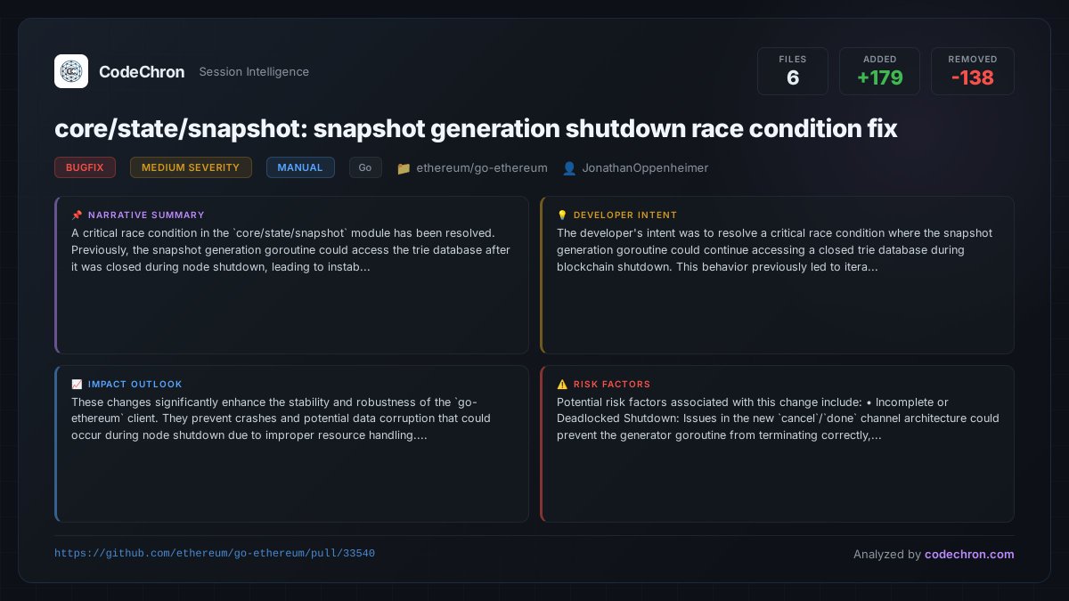 ChronCode's tweet photo. 🐛 core/state/snapshot: snapshot generation shutdown race condition fix

📊 6 files • +179/-138 lines
🔗 https://t.co/kwZCkwDwmu

#CodeChron #bugfix #ethereum #goethereum #go https://t.co/VB2VJ7Ez9J