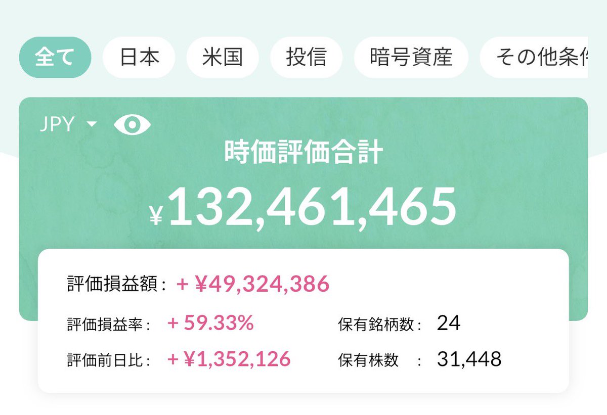 Z世代おじさん 20代で資産1億円 tweet media