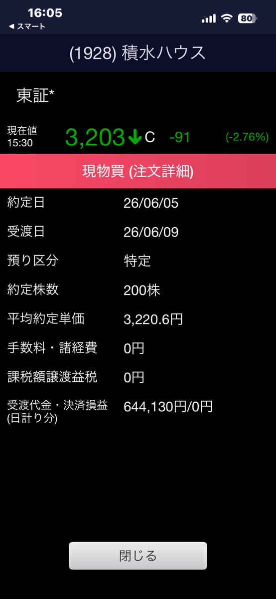 低鬼/暴落時のみ(株投資11年目) tweet media