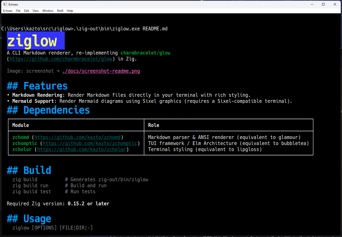 kazto_dev's tweet photo. Windows唯一のText Sizing Protocol対応ターミナルで、Markdownを表示させています。 https://t.co/BWi05FWG9q