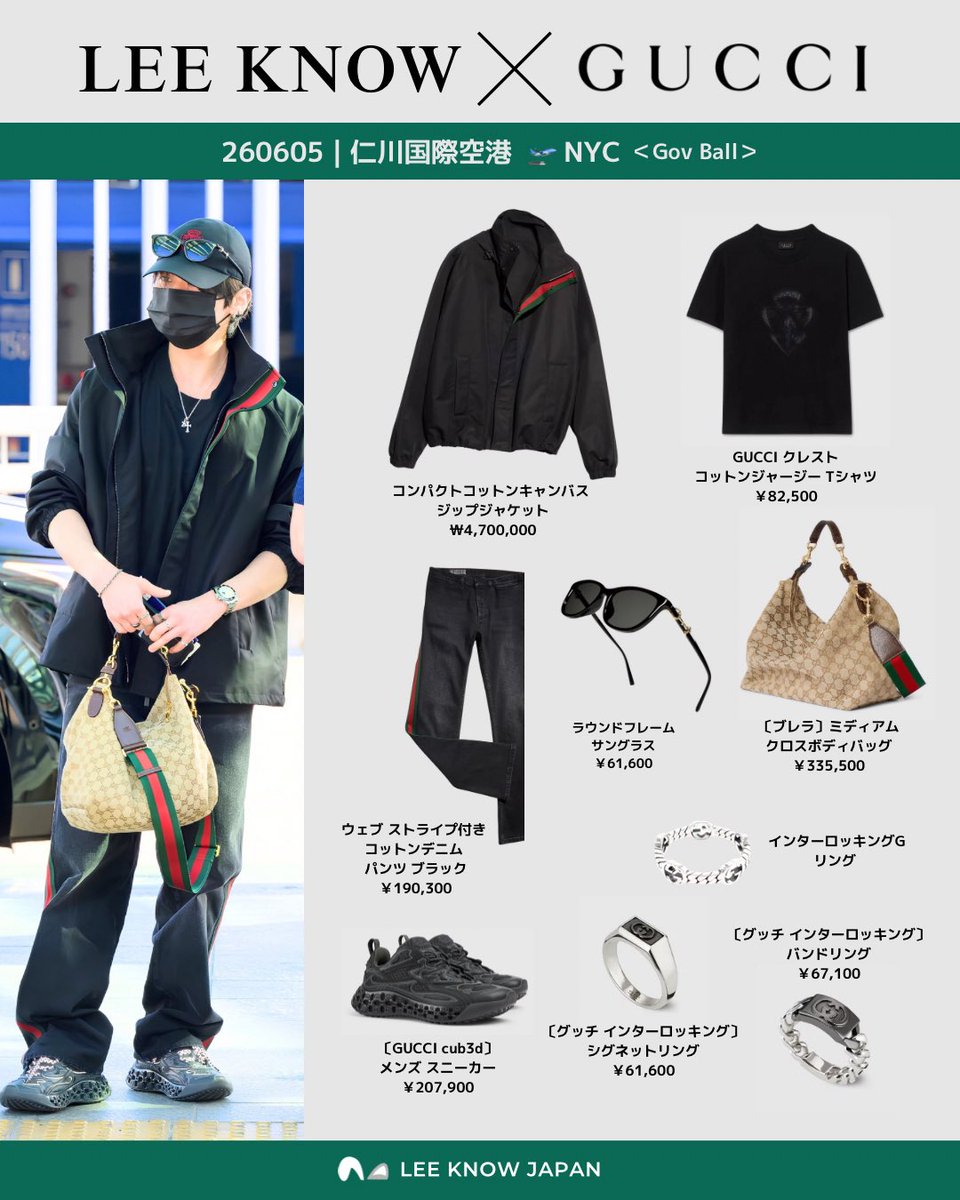 LeeKnowJapan_'s tweet photo. 👕 | GUCCI OUTFIT | 20260605

📍仁川国際空港

オンライン情報のみ掲載しています。
詳細はクライアントアドバイザーや店舗にお問い合わせください。

#LEEKNOWxGUCCI
리노 LeeKnow 李旻浩 StrayKids スキズ https://t.co/OQPXQrkYxv