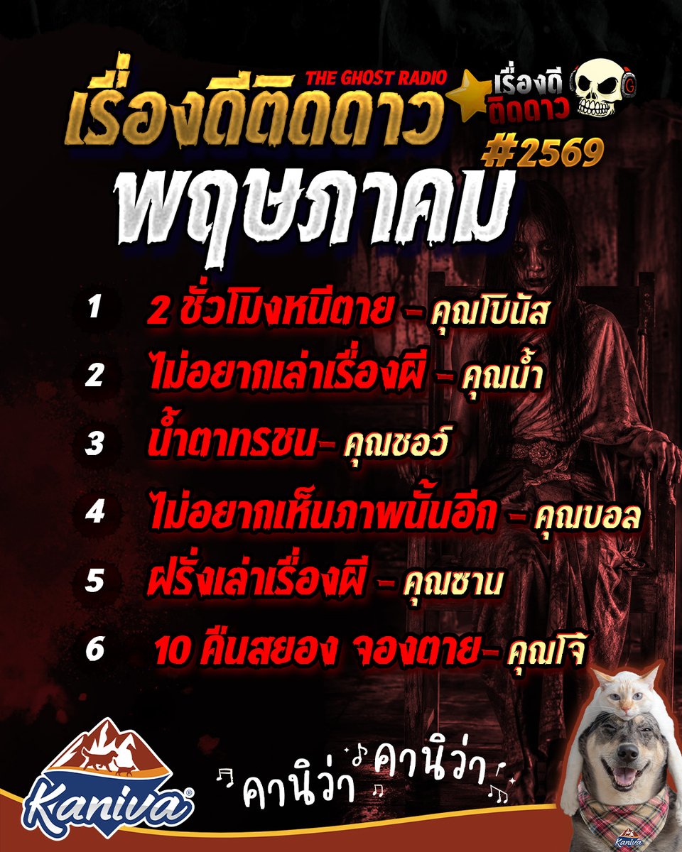 TheGhostRadio's tweet photo. ห้ามพลาด‼ คัดมาให้เน้น ๆ กับ เรื่องดีติดดาว ประจำเดือน 5 ที่จะทำให้ทุกคนยิ้มได้ตลอดทั้งวัน  ⭐️

#เรื่องดีติดดาว #เรื่องดีติดดาวประจำเดือน พฤษภาคม2569
#theghostradio #theghostradioofficial
#theghost #เดอะโกส #ฟังผี #เรื่องผี
#เล่าเรื่องผี #เล่าเรื่องผีเดอะโกส https://t.co/x8g5uTN1ef